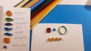 Forme per il quilling