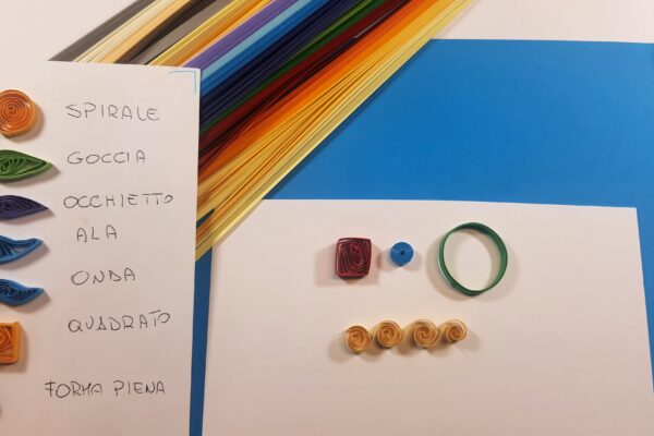 Forme base del quilling