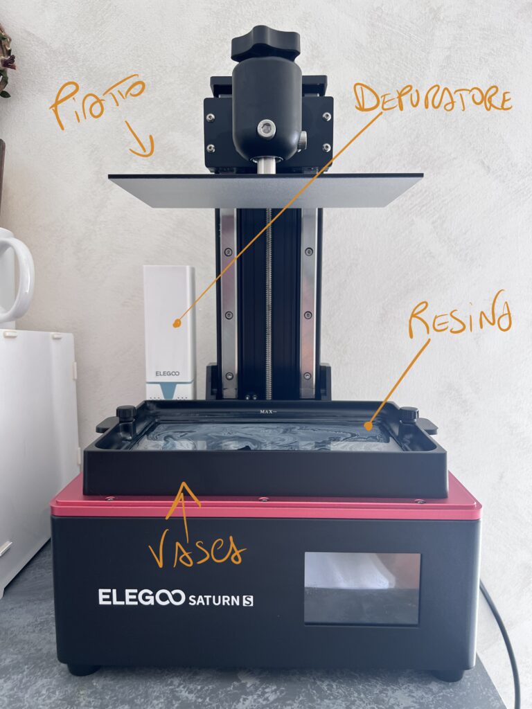 elegoo saturn s 3d printer