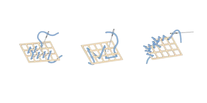 punti plastic canvas più usati