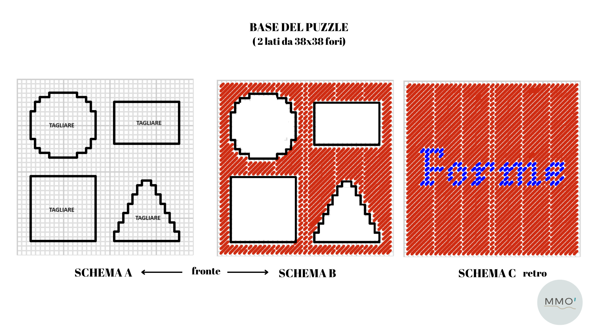 schema per base puzzle Montessori in plastic canvas