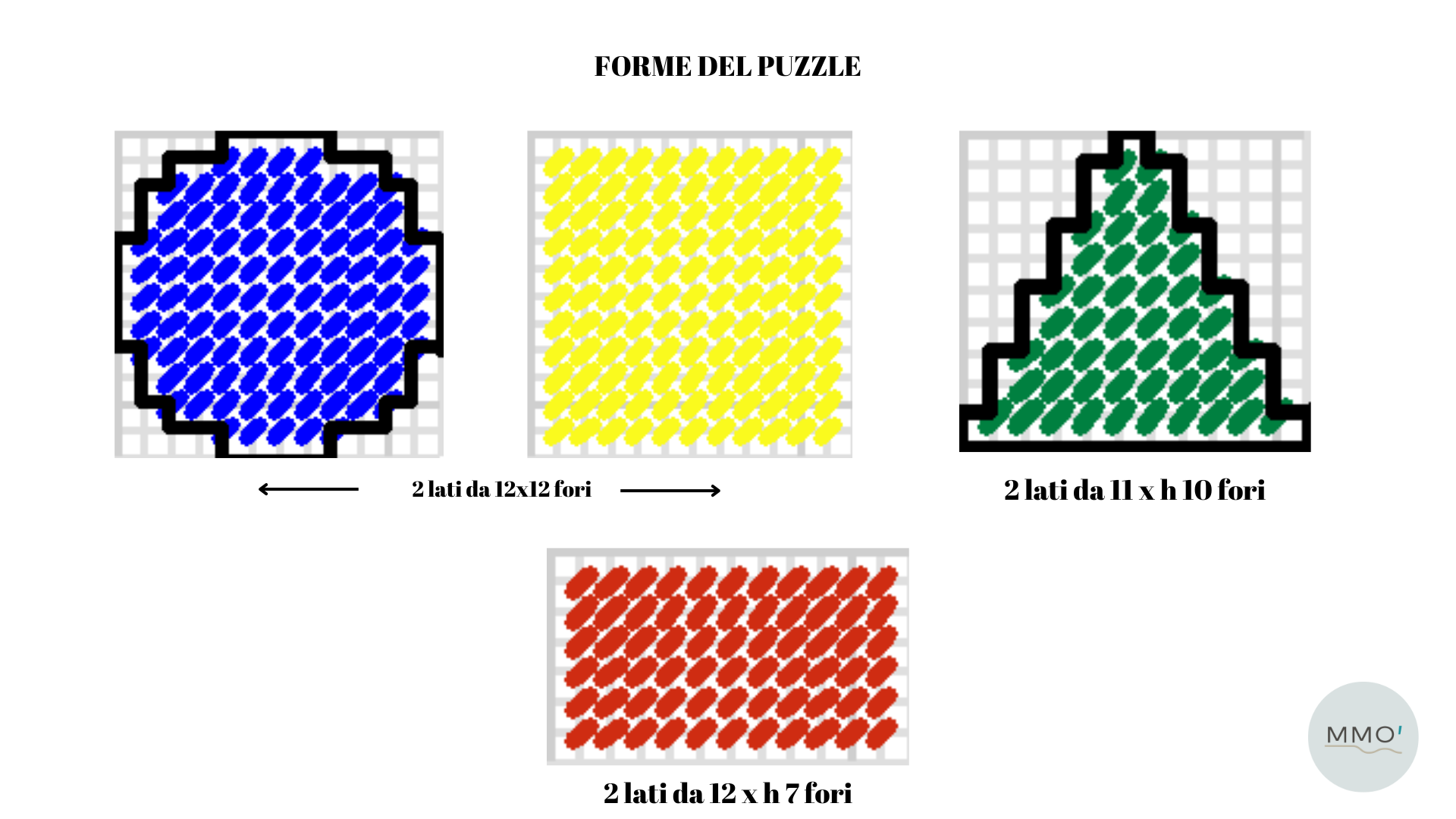 schema per forme puzzle Montessori in plastic canvas