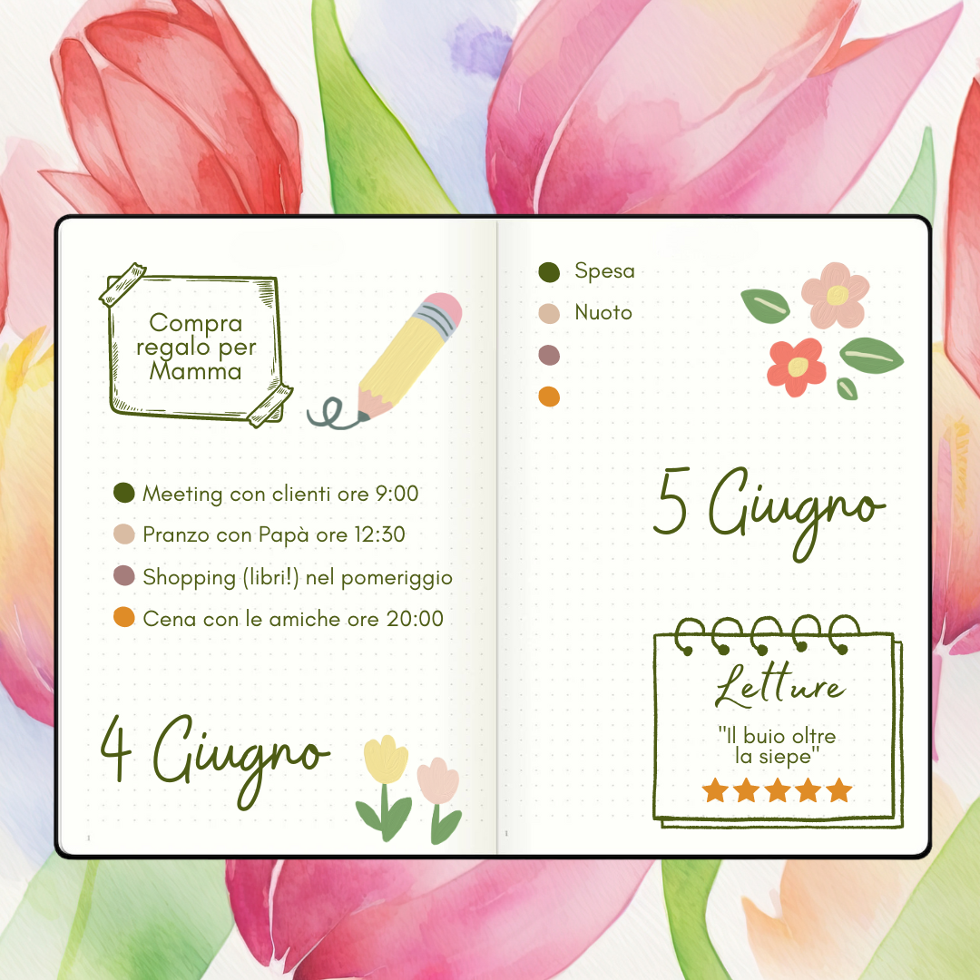 Ispriazione Bullet Journaling 