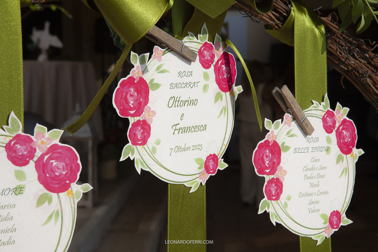 Ghirlanda del Tableau de Mariage matrimonio tema fiori