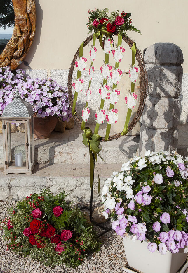 Ghirlanda del Tableau de Mariage tema fiori